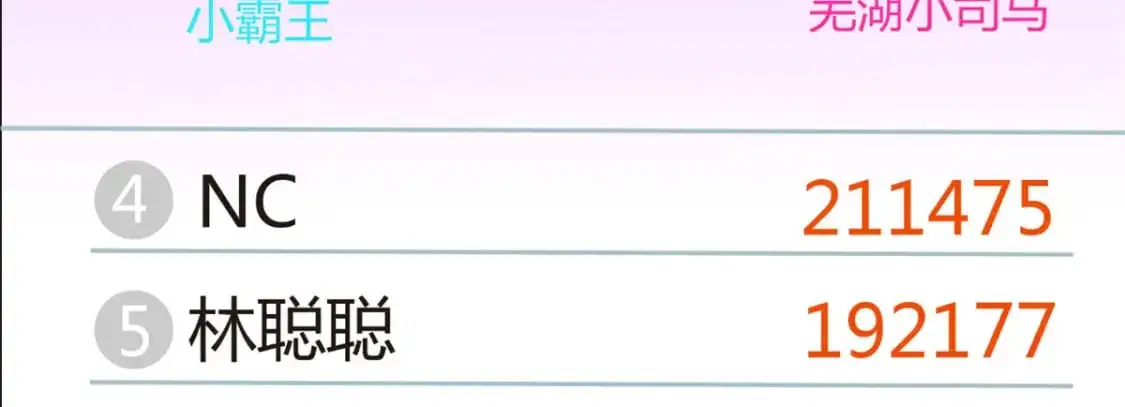 46 游艇攻陷 第79页