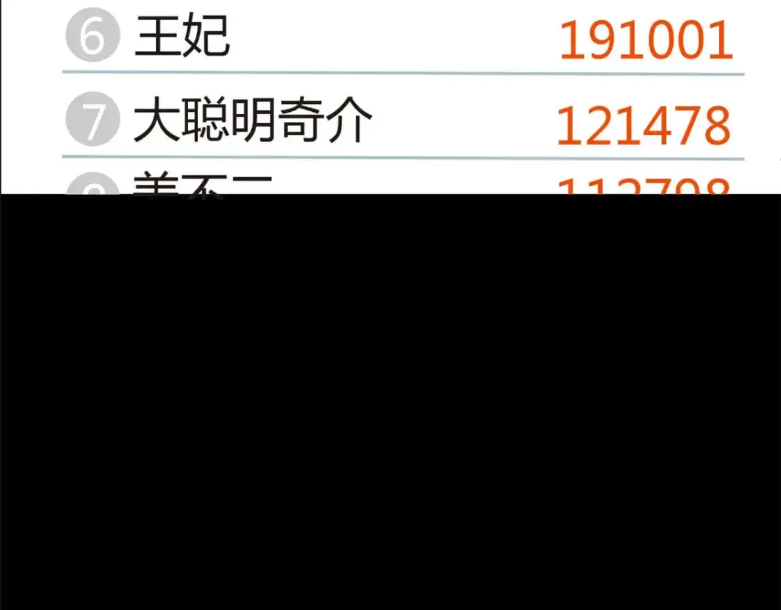 46 游艇攻陷 第80页