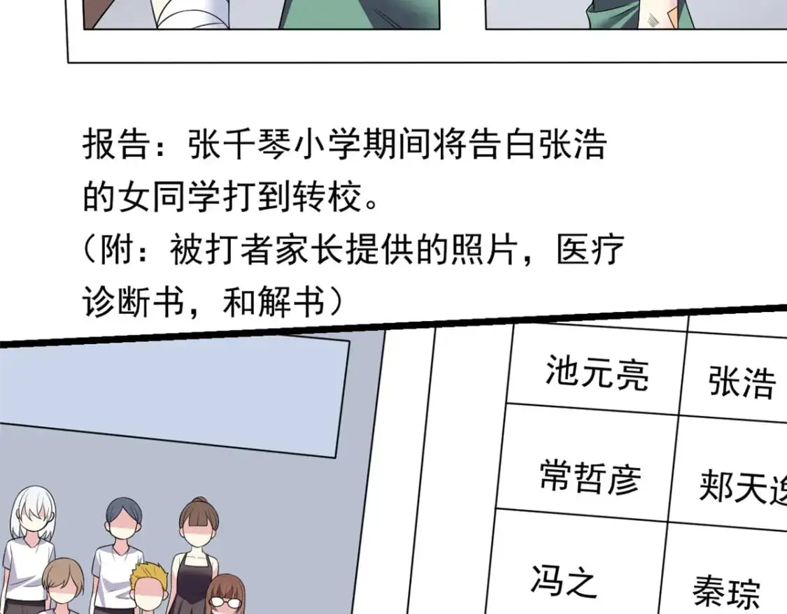 142 我回来了 第37页