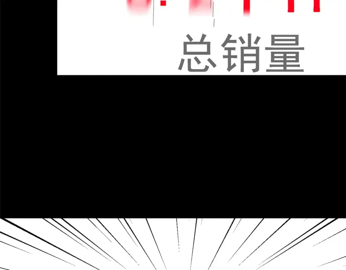 146 这什么销量？ 第112页