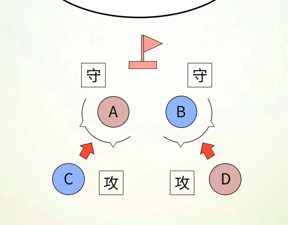 155 绝命生存战 第52页