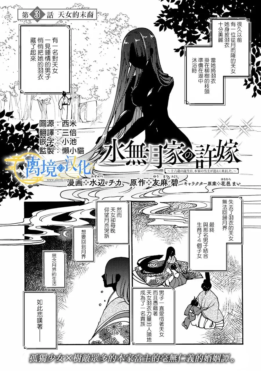 第3话  第1页