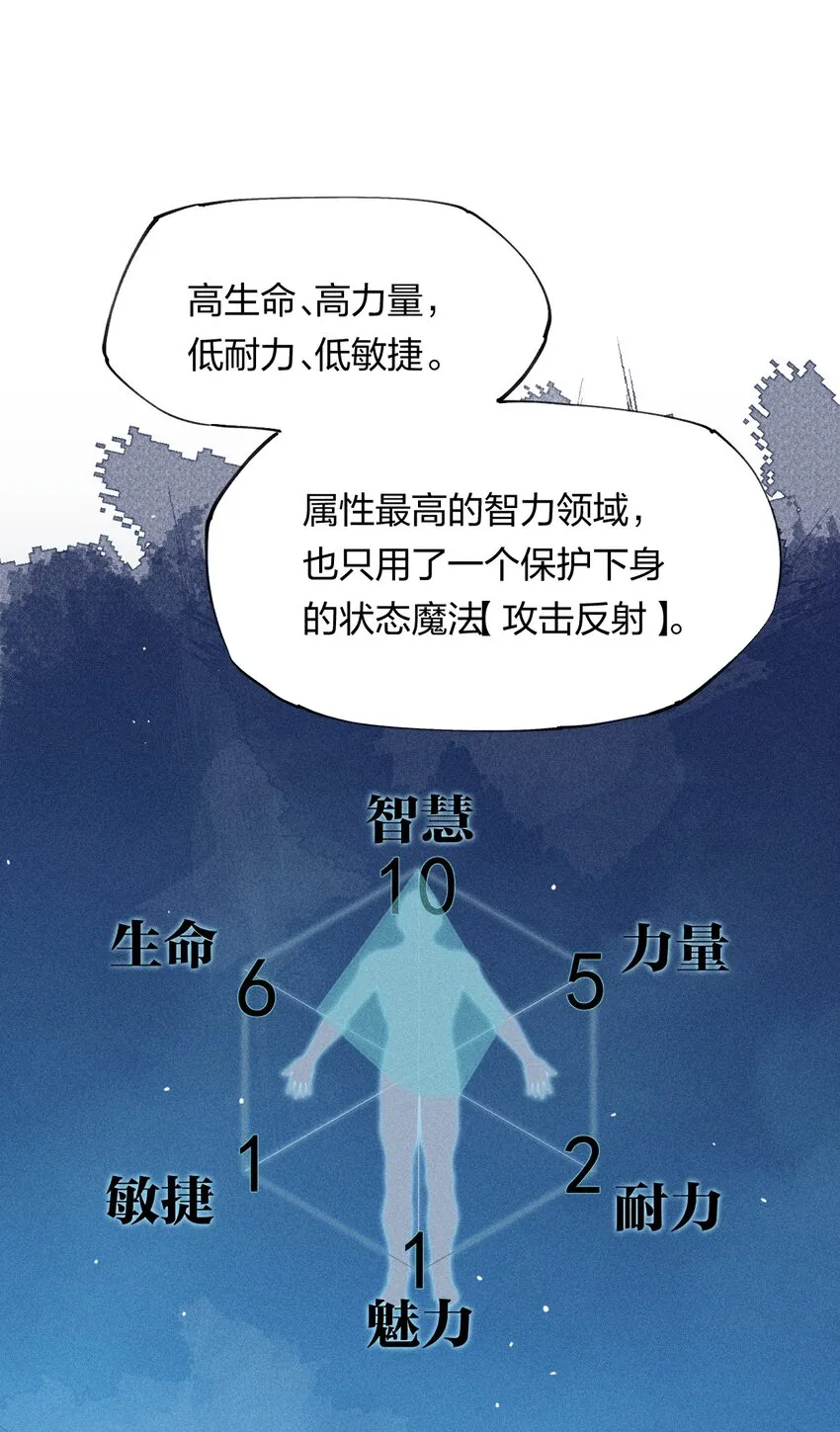 10 第十话 大丰收！ 第1页