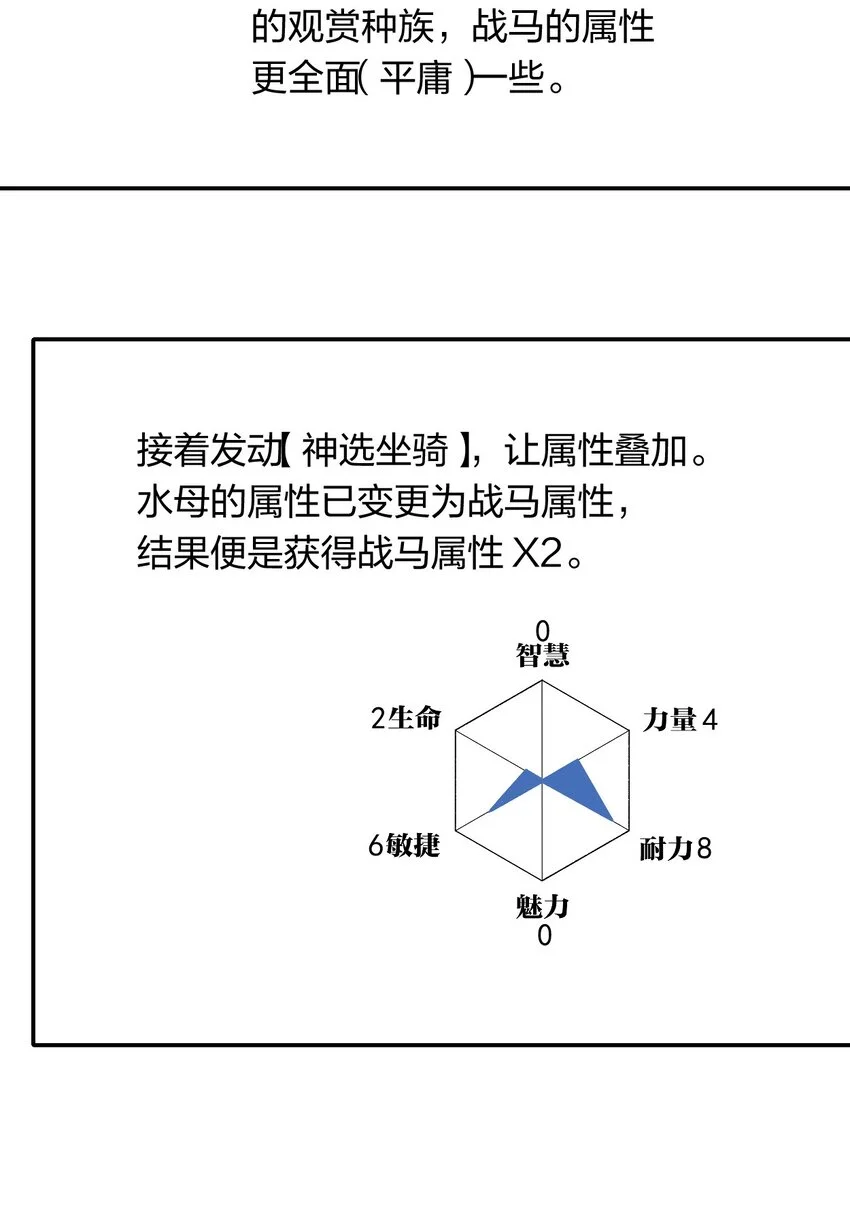 20 第十九话 （上） 报数 第29页