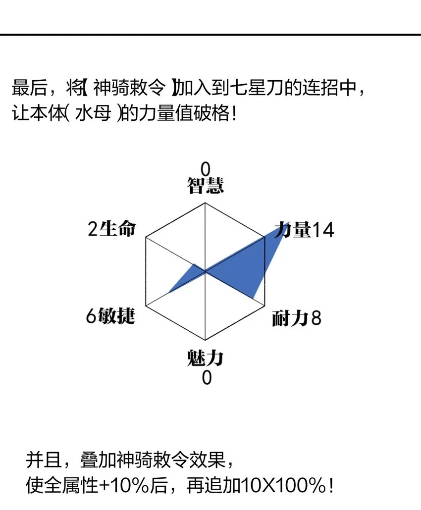 20 第十九话 （上） 报数 第30页