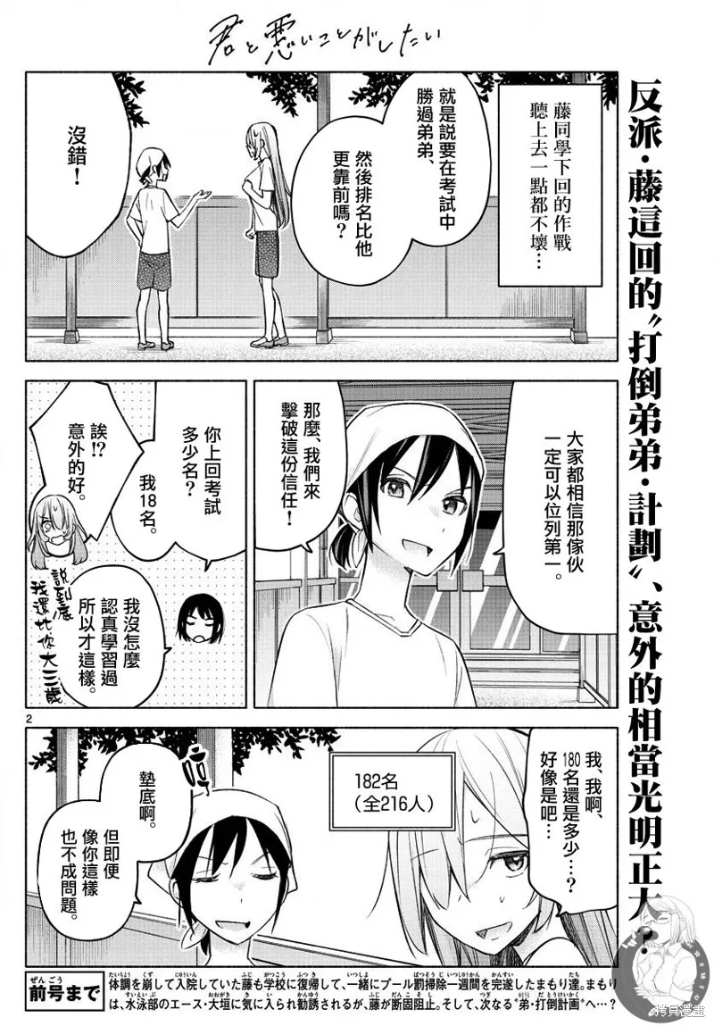 第21话 第3页