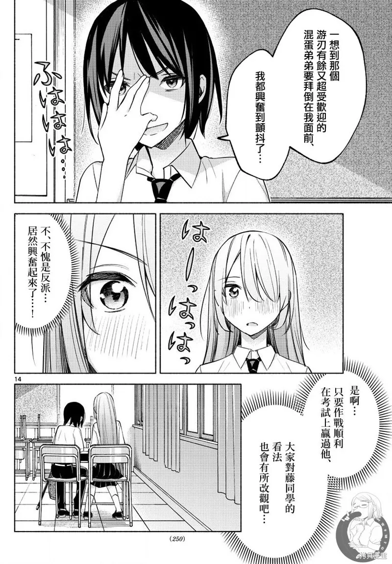 第21话 第15页