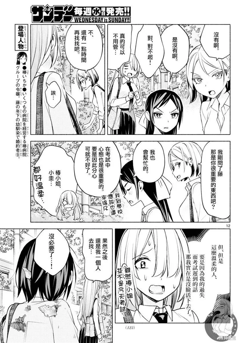 第36话 第13页