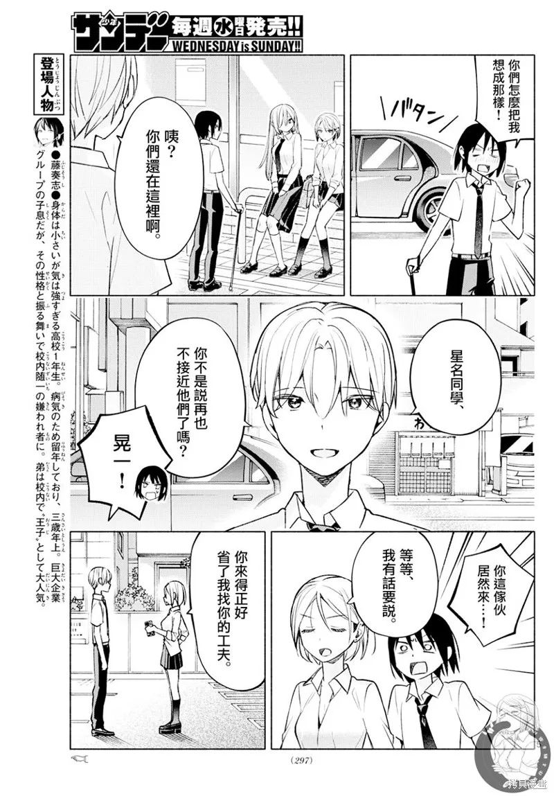 第42话 第6页