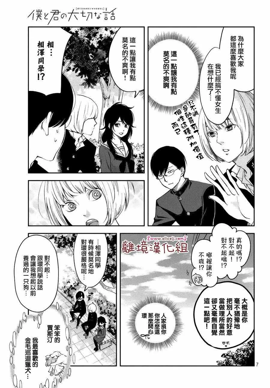 第11话 第7页