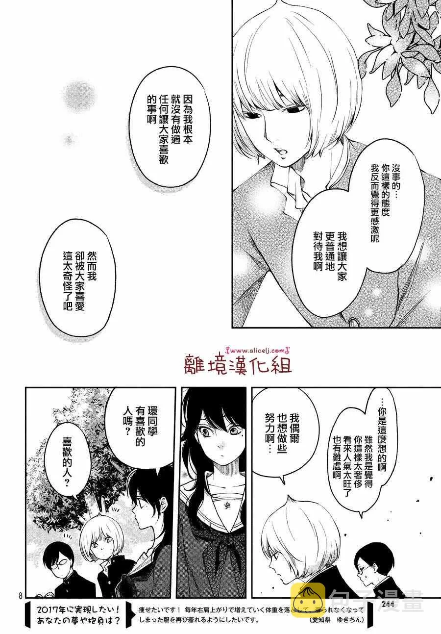 第11话 第8页