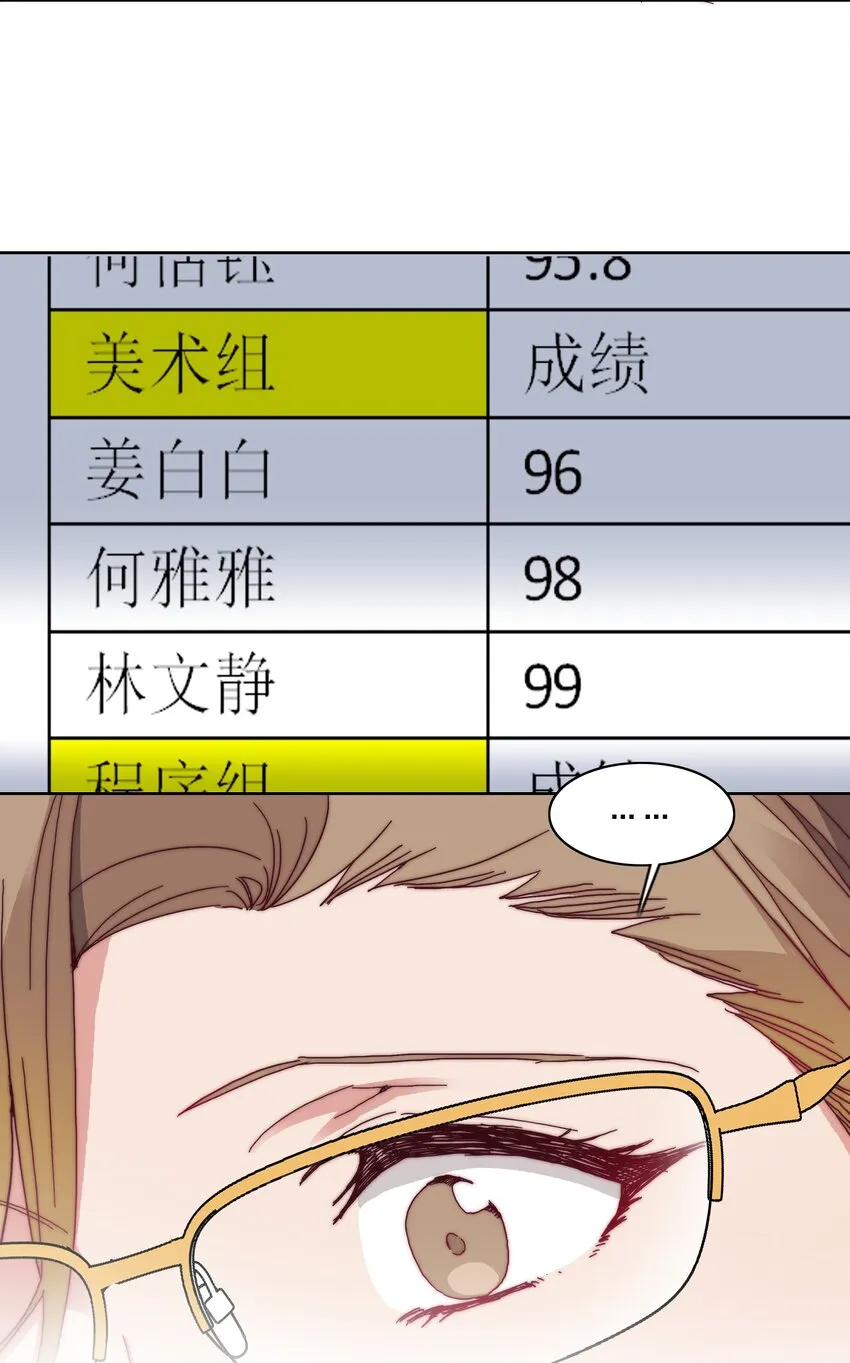 019 想要改变 第6页