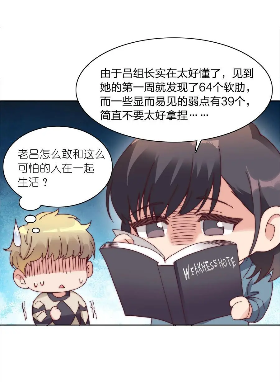 068 WEAKNESS NOTE 第41页