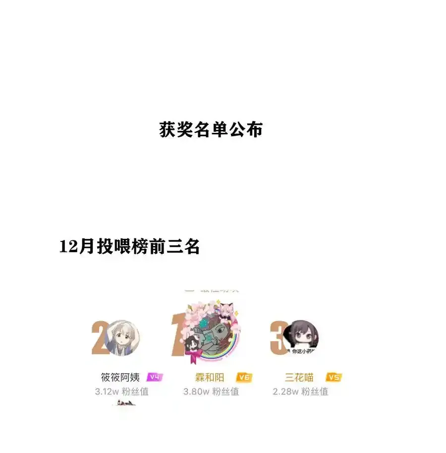 072 自闭球体（获奖公布） 第48页