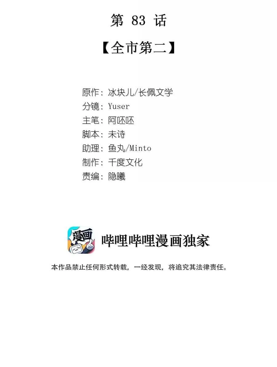 083 全市第二 第2页