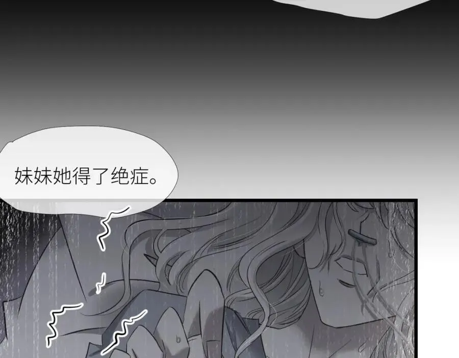 孽缘 第80页
