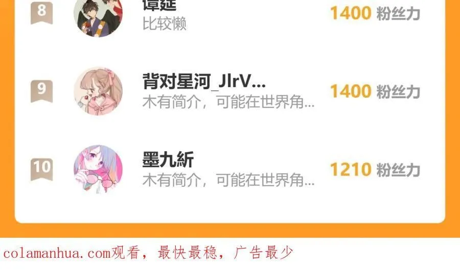 成交 第142页