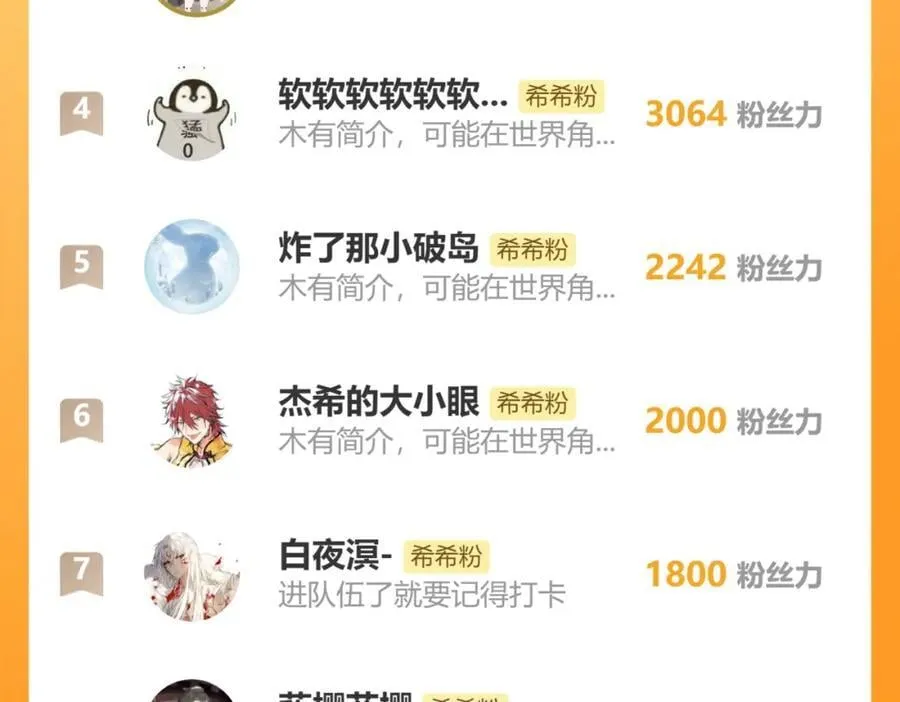 背叛 第138页