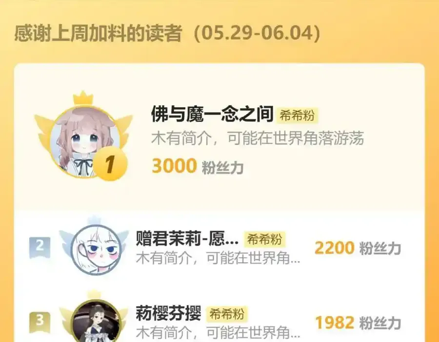 奇怪的家伙 第116页
