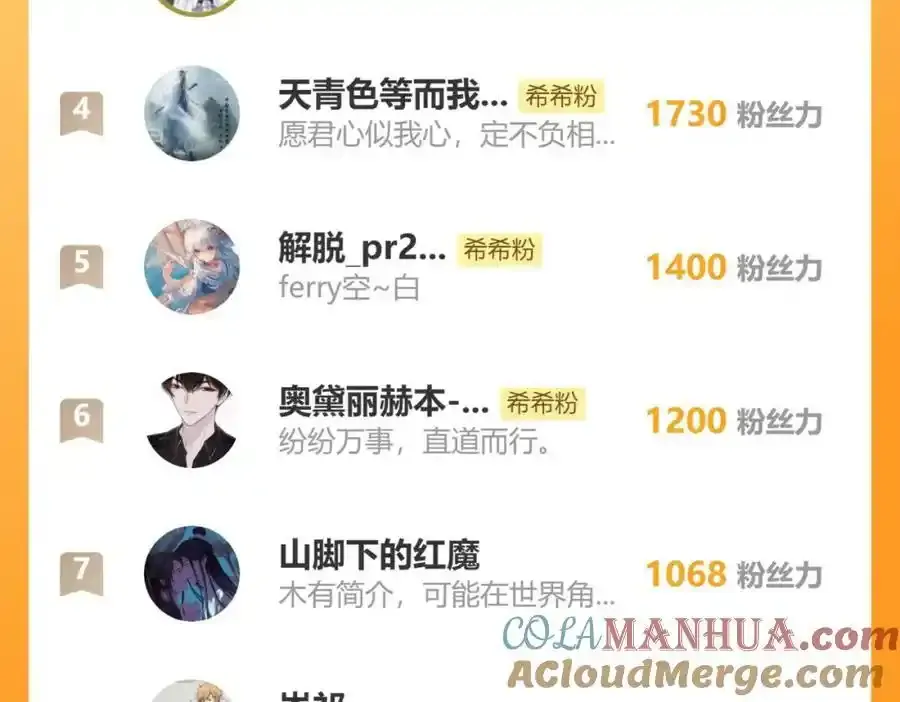 奇怪的家伙 第117页
