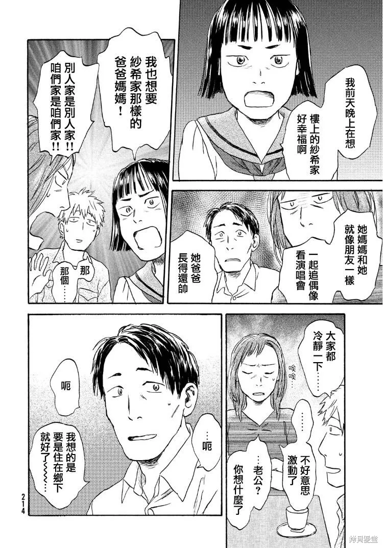 第16话 第14页