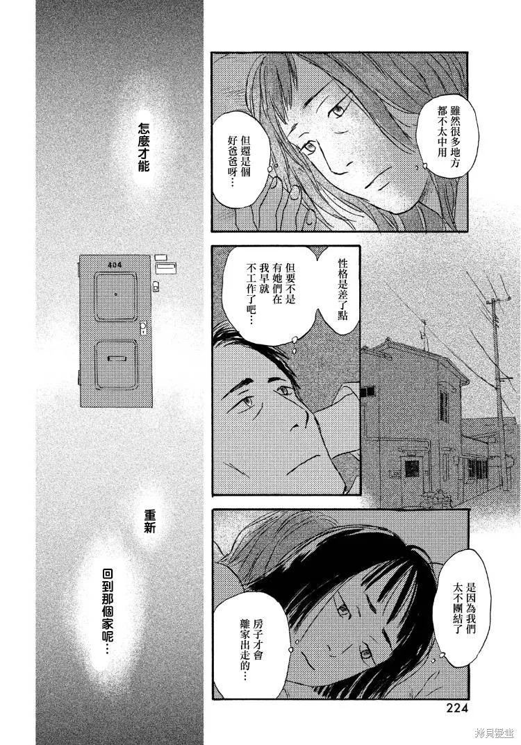 第16话 第24页