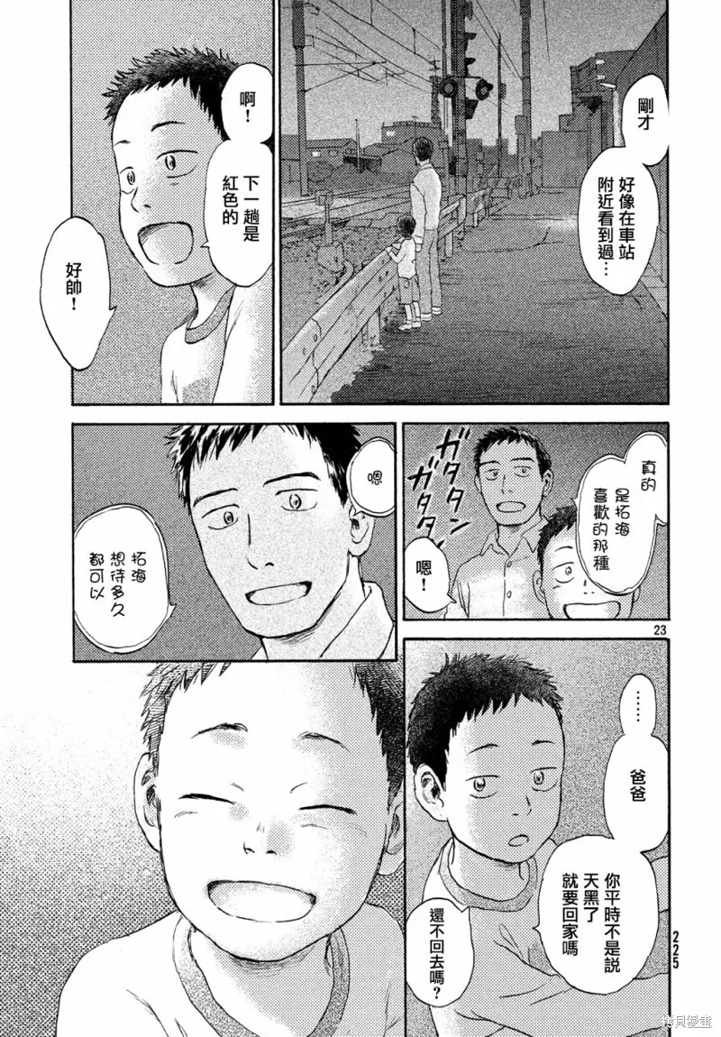 第13话 第23页