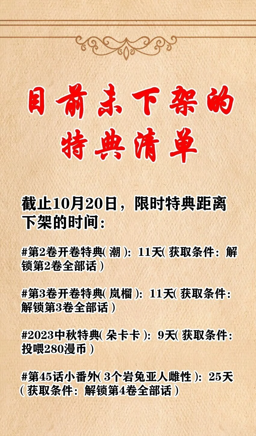 第46话 龙雀幼崽的商业化用法 第74页