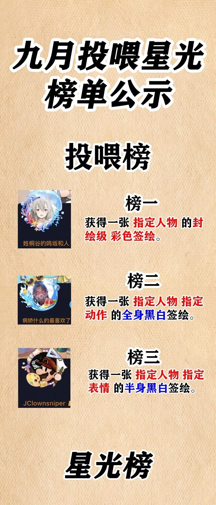 第46话 龙雀幼崽的商业化用法 第76页