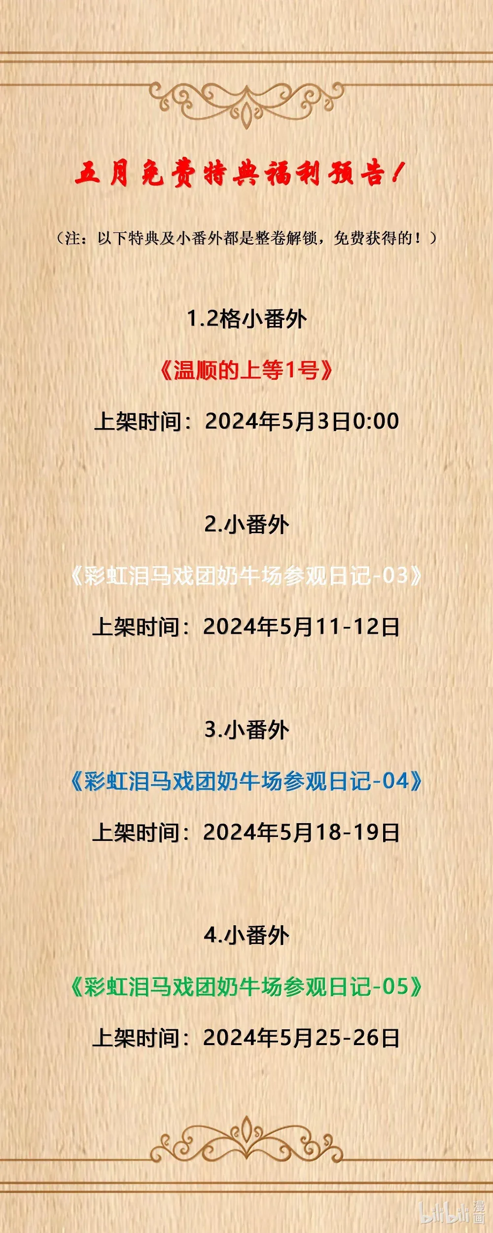 第73话 觉古的野心（猎羽季篇） 第76页