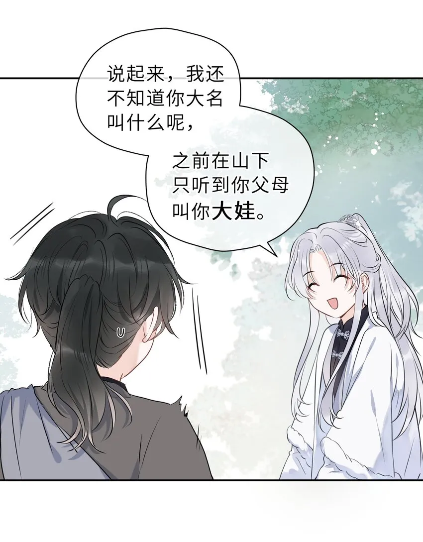 第02话 给我取个名吧 第25页