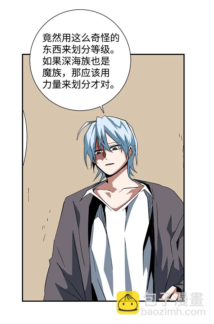 [第83话] 目标（15） 第60页