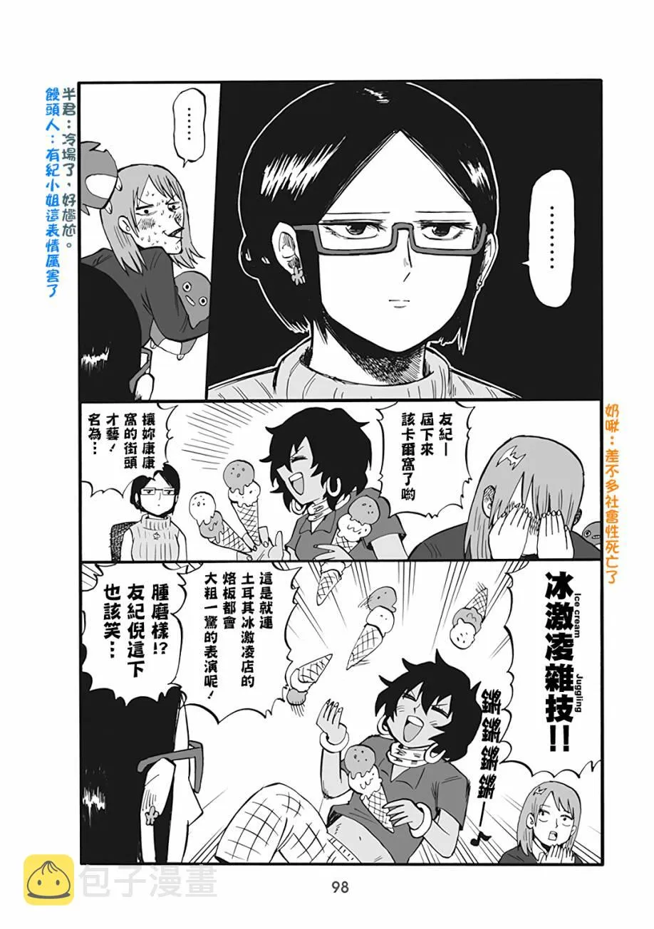 54话 第2页
