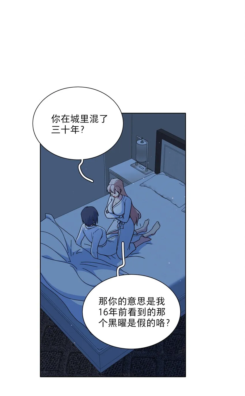 20 打工的那些年 第2页