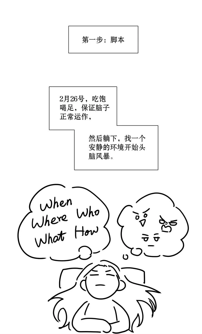工作流程 亍师傅的创作花絮 第3页