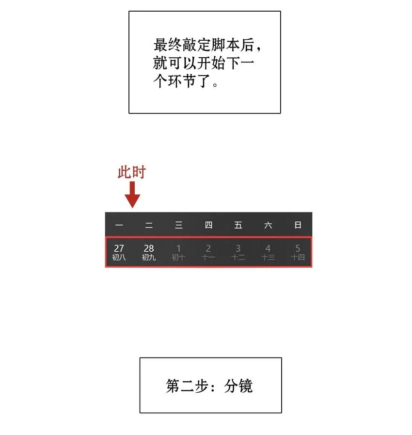 工作流程 亍师傅的创作花絮 第7页