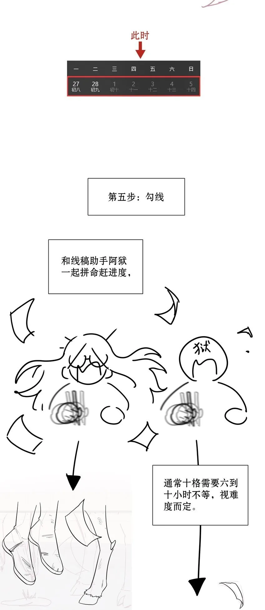 工作流程 亍师傅的创作花絮 第18页