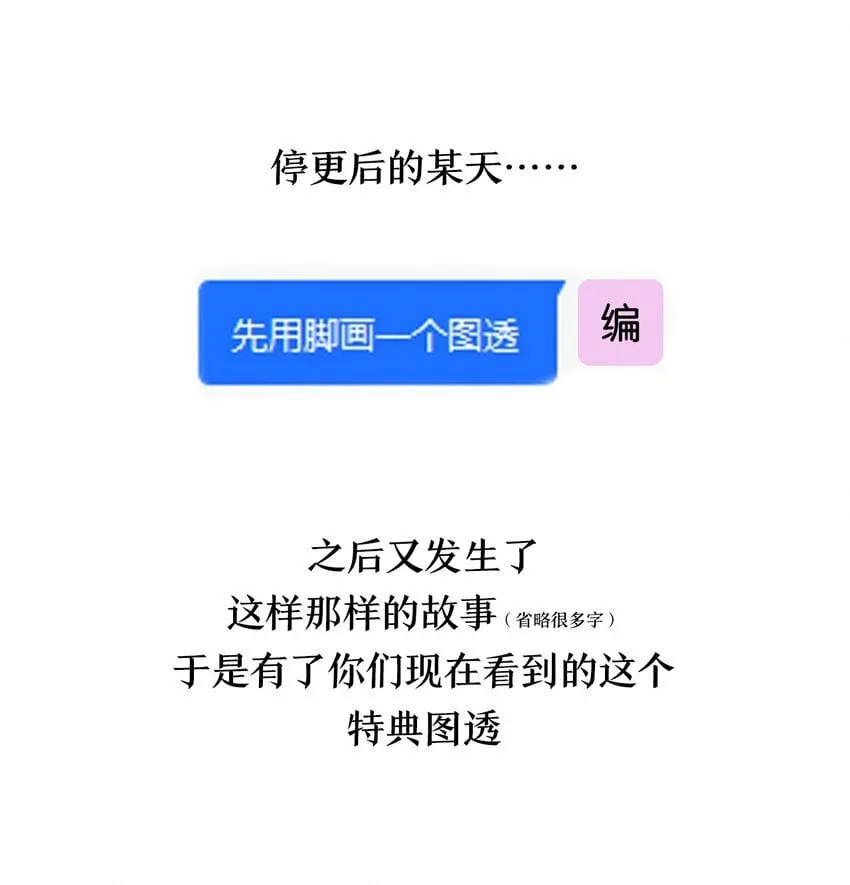 图透 醉酒的特典（开奖） 第1页