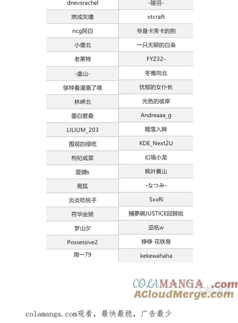 打卡棒 速来领奖 第2页