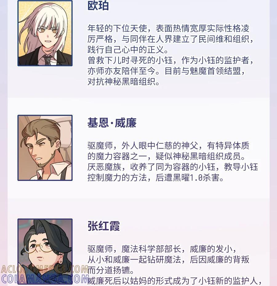 公开情报 人物介绍 第3页