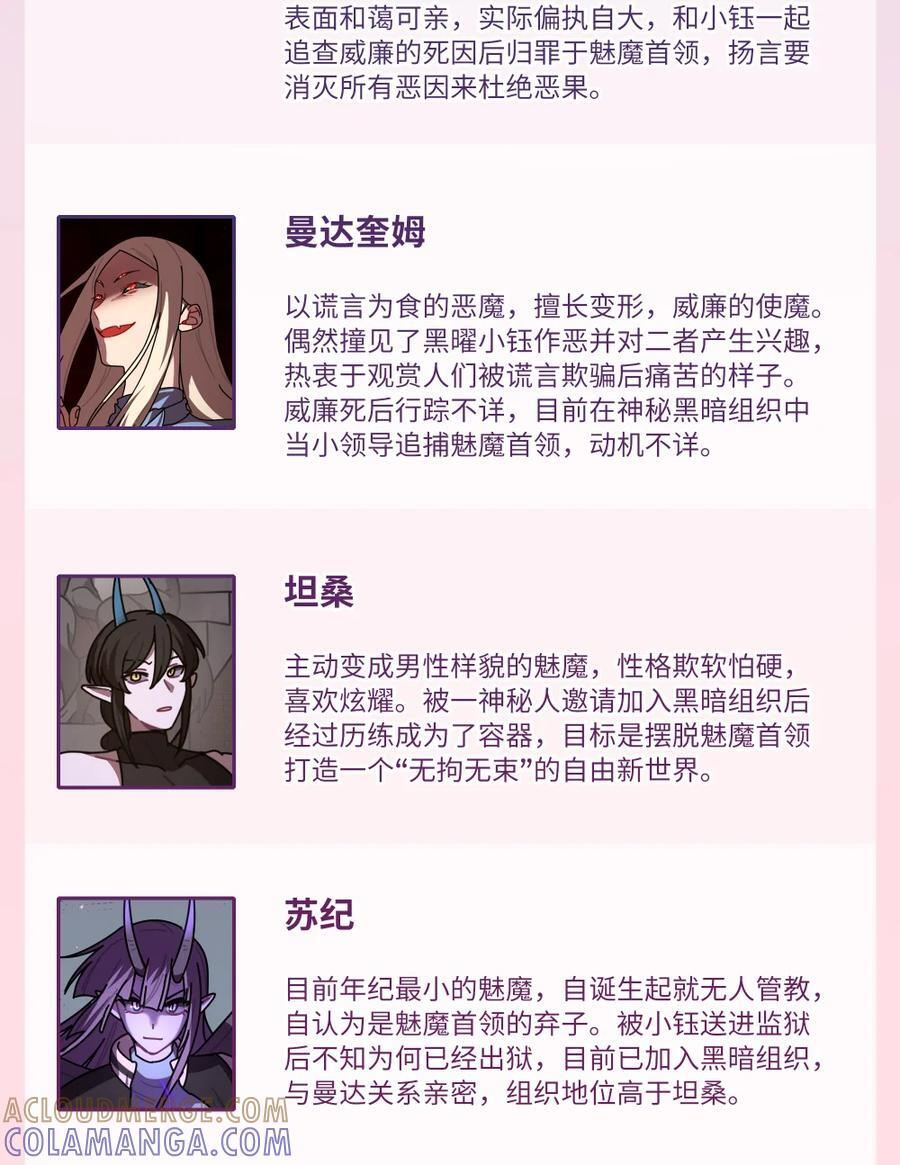 公开情报 人物介绍 第4页