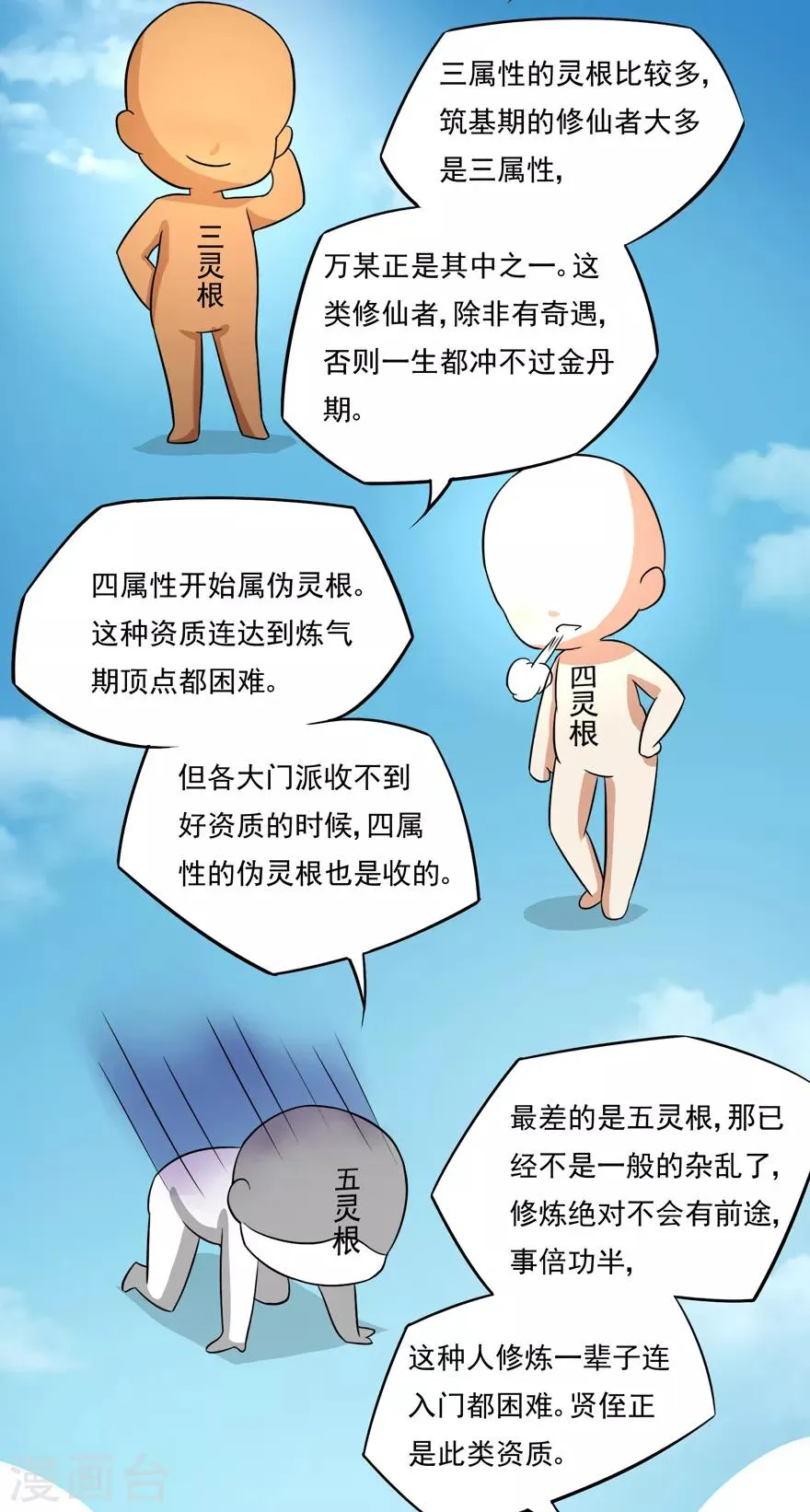 第16话 灵根2 第4页