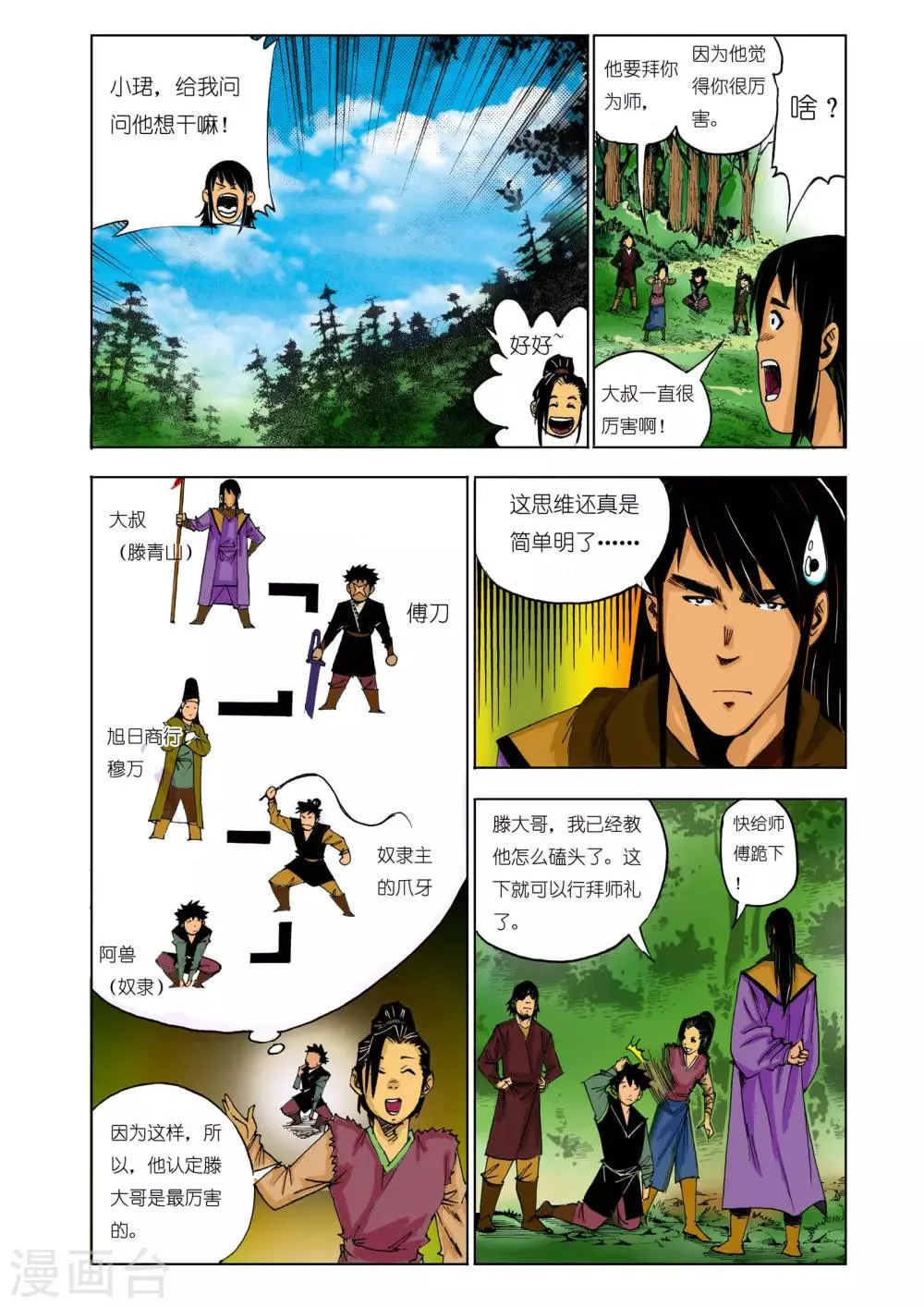 第135话 第4页
