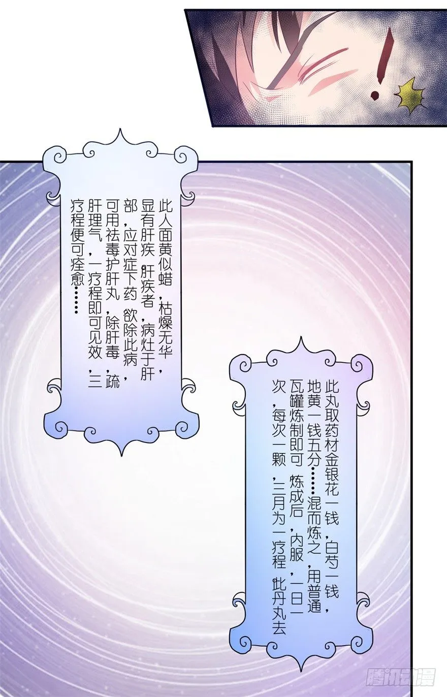 第1话 医仙灌脑 第25页