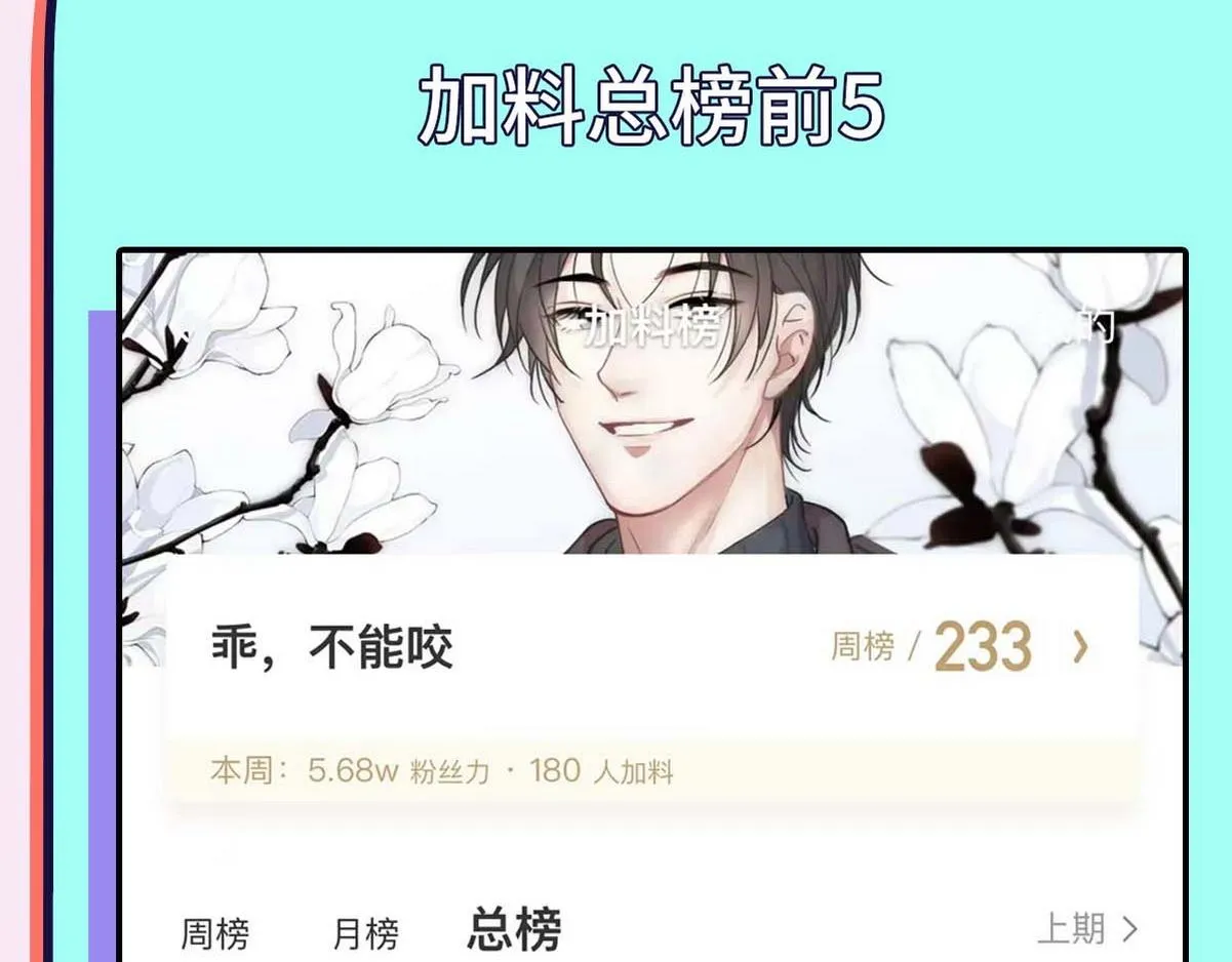 第18话 嘴对嘴 第118页