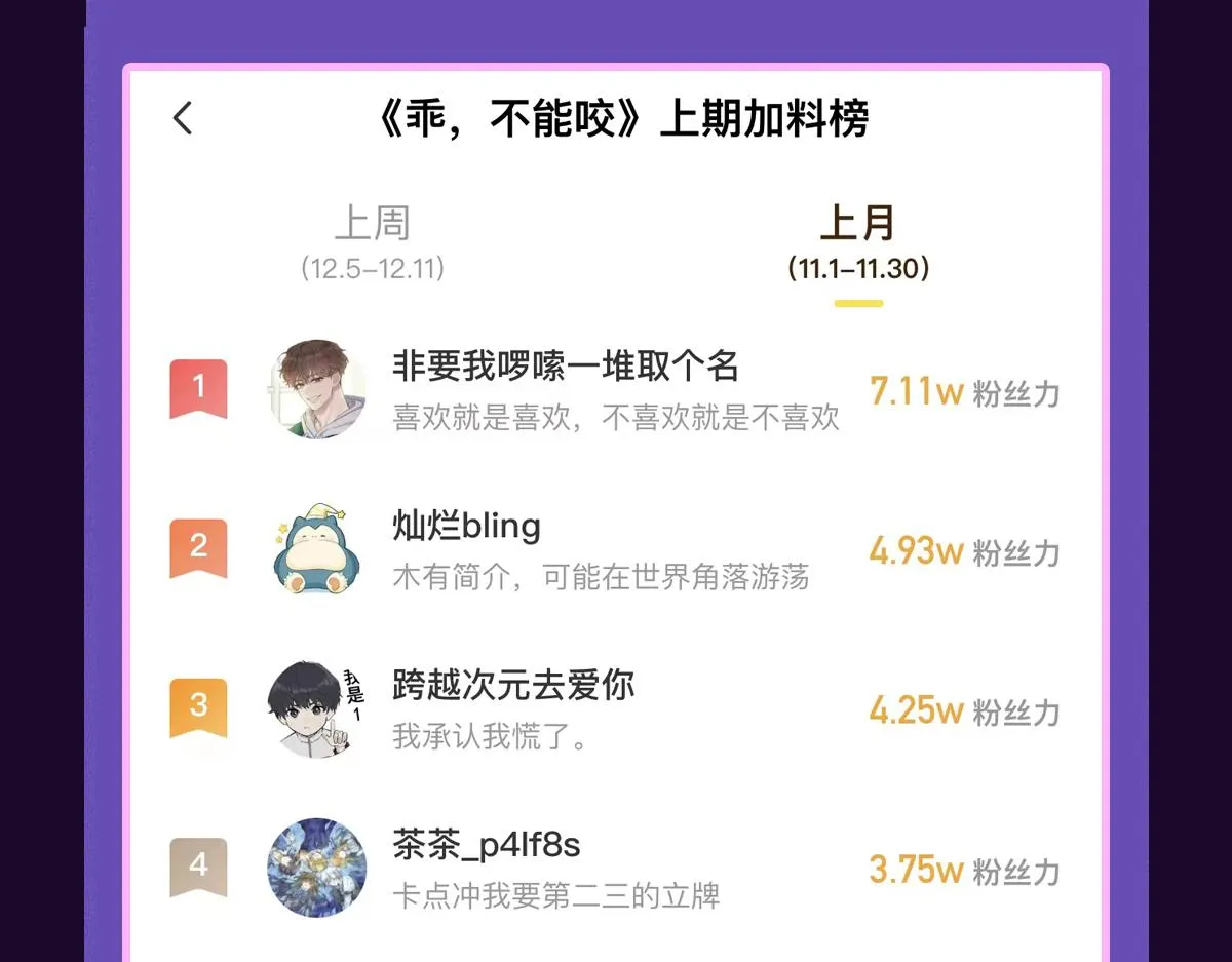 第66话 白糯被咬了 第97页