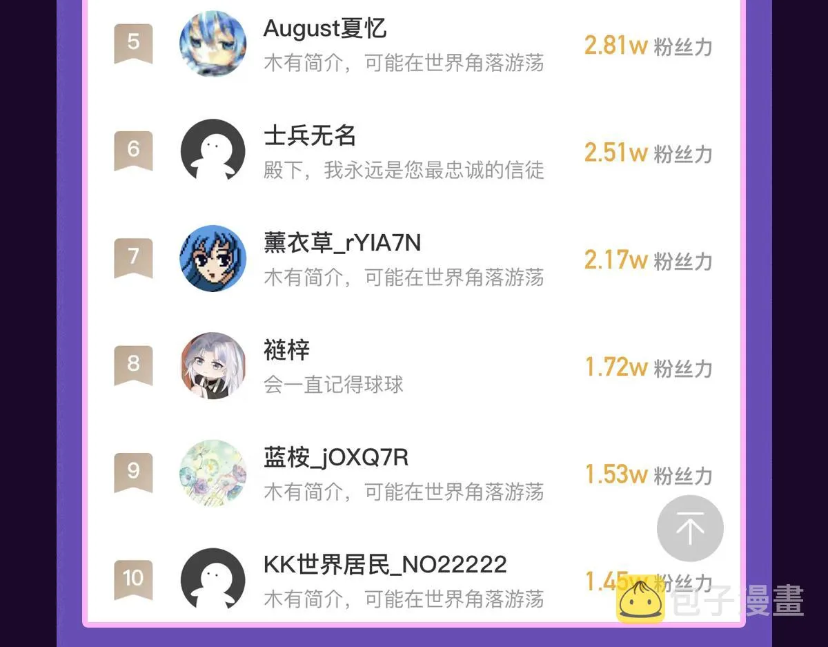 第66话 白糯被咬了 第98页