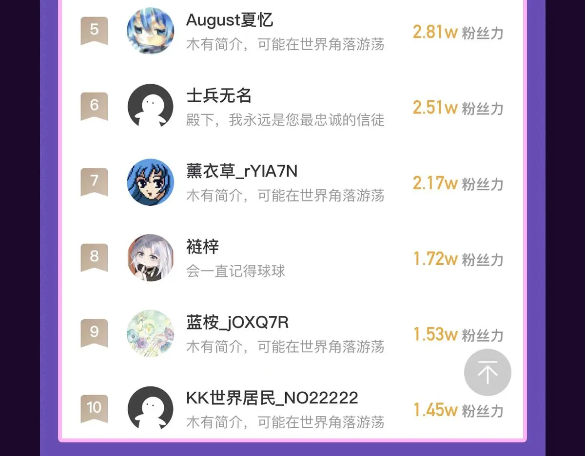 第65话 老沈自我攻略 第85页
