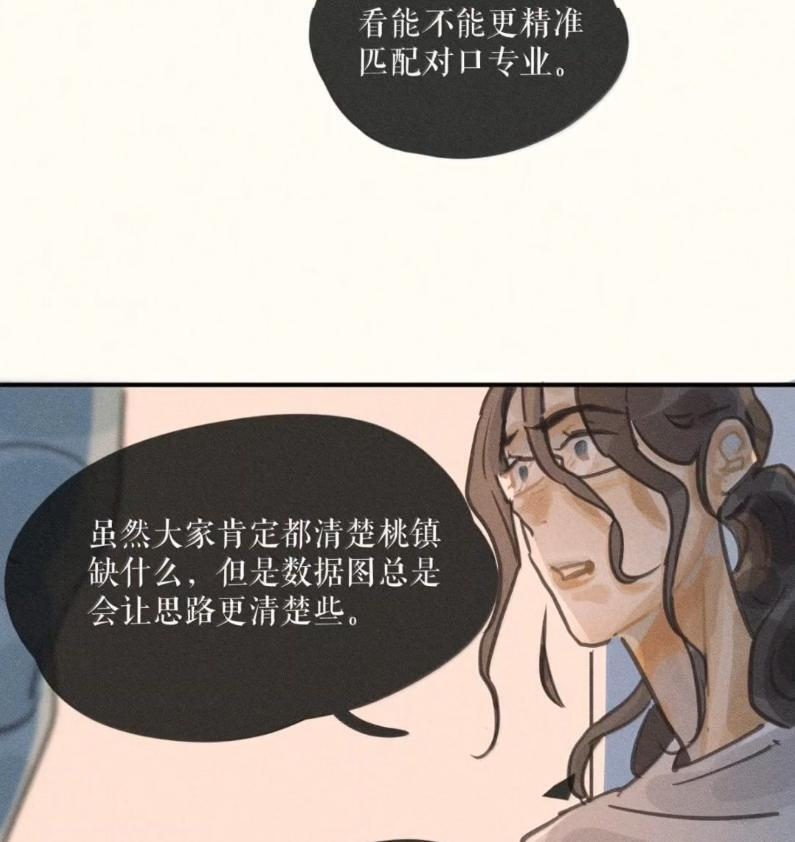 113 第一一三话 第21页