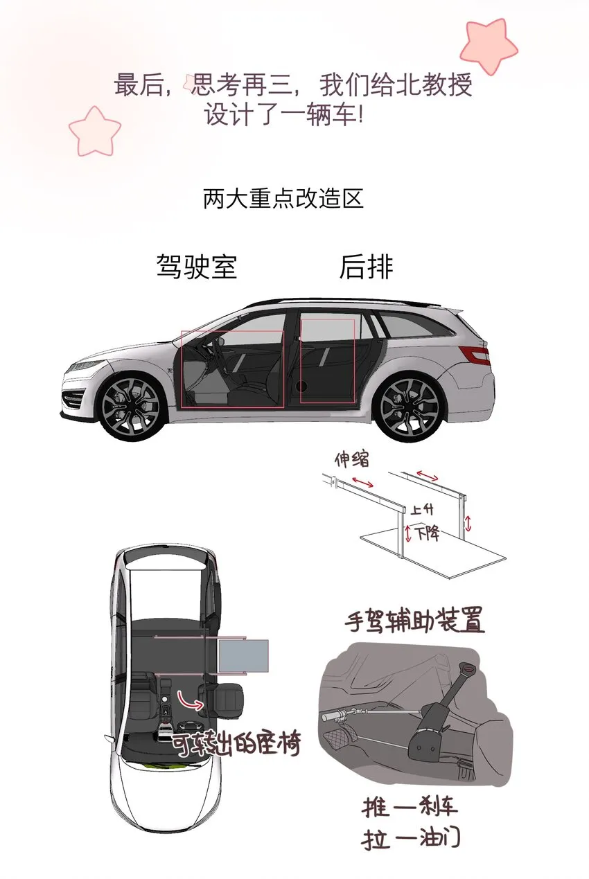 第1章 你知道他是谁的儿子吗？ 第54页